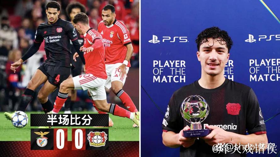 希克绝杀奥塔门迪中柱 本菲卡主场0-1不敌勒沃库森 希克绝杀奥塔门迪中柱 本菲卡主场0-1不敌勒沃库森