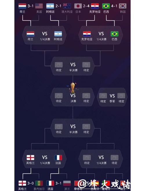 世界杯球队进攻能力全面解析